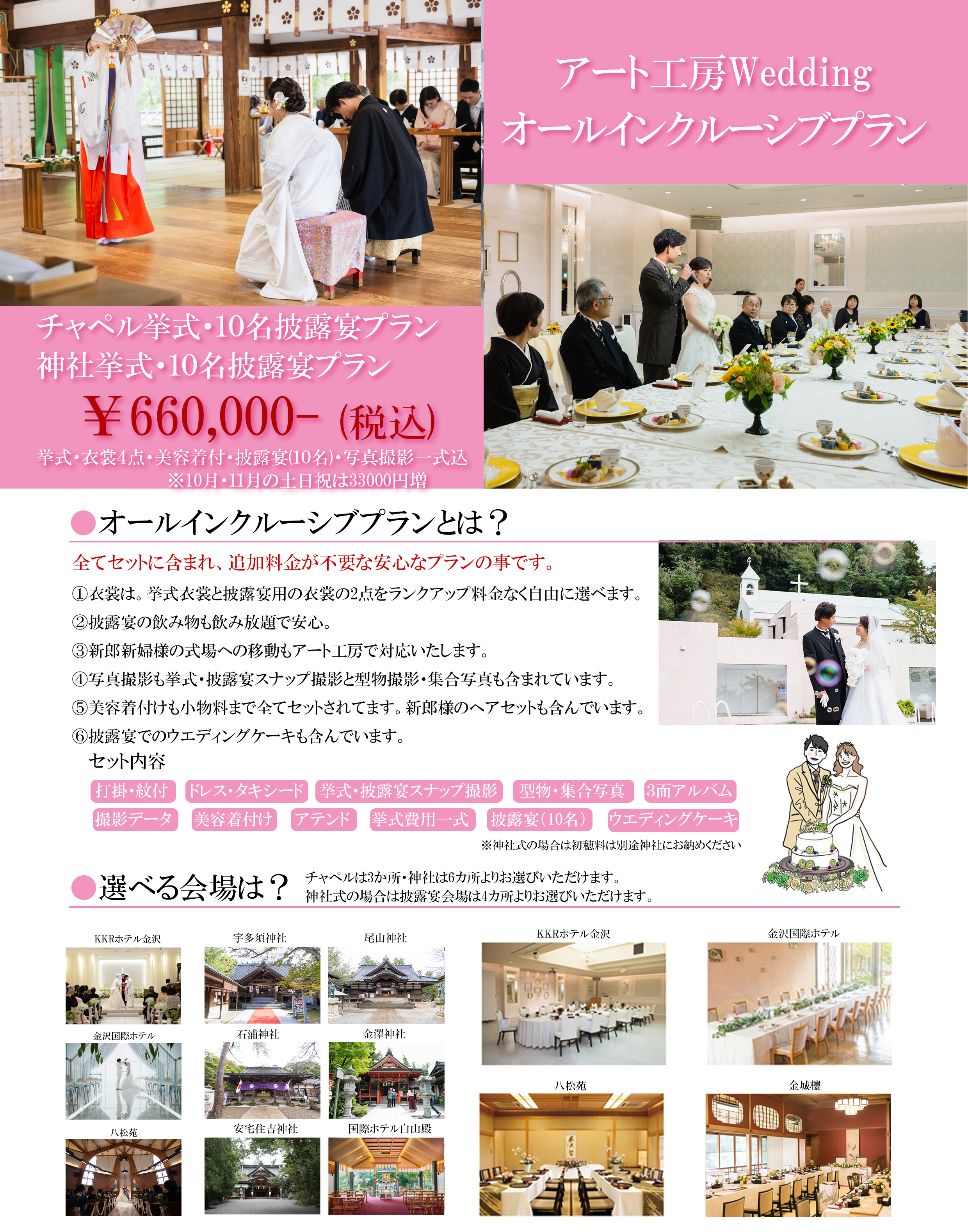 オールインクルーシブプラン